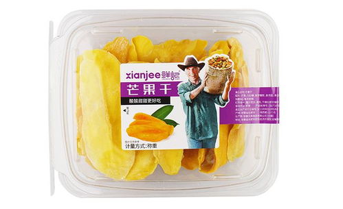 食品安全警示 某品牌水果制品查出問題，蔬菜零售亦需警惕