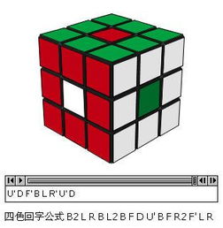 巨量魔方與魔方公式 優(yōu)化廣告投放的算法藝術(shù)